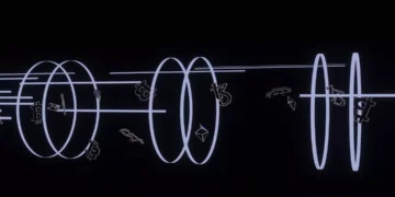 “Explorando as Reações às Finanças: Oportunidade ou Preocupação?”