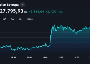 3 gráficos que resumem a virada do mercado após Trump adiar tarifas por 90 dias