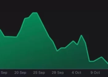 Presidente da Petrobras vai às redes comentar queda do preço do petróleo