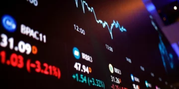 Ibovespa sobe 1,67% e supera 164 mil pontos em mais um dia de recordes: o que animou?