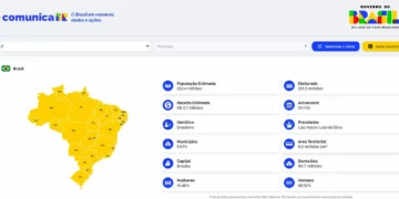 Governo lança nova versão do portal ComunicaBR